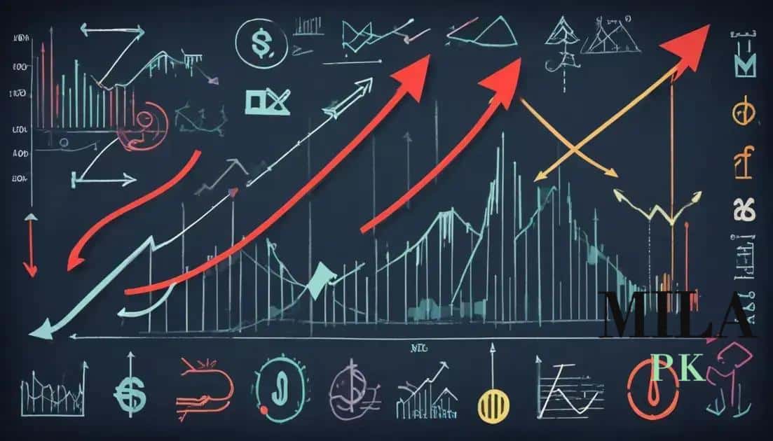 Bond market instability amid major sell-offs