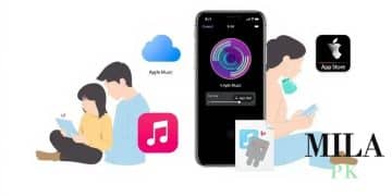 Apple’s service sector continues explosive growth