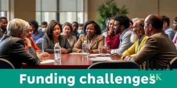 Equity initiatives dropped due to funding constraints