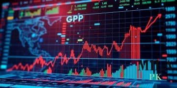 Vanguard predicts slower GDP growth by year-end